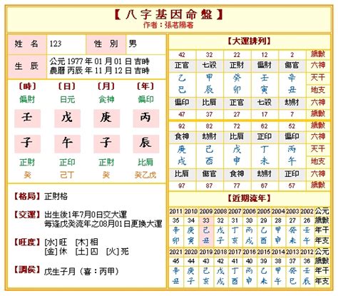 免費算命姻緣